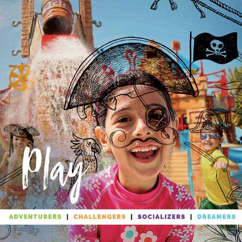 Rediscover Play Report