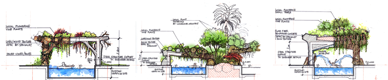 Landscape design for water park with flora and fauna
