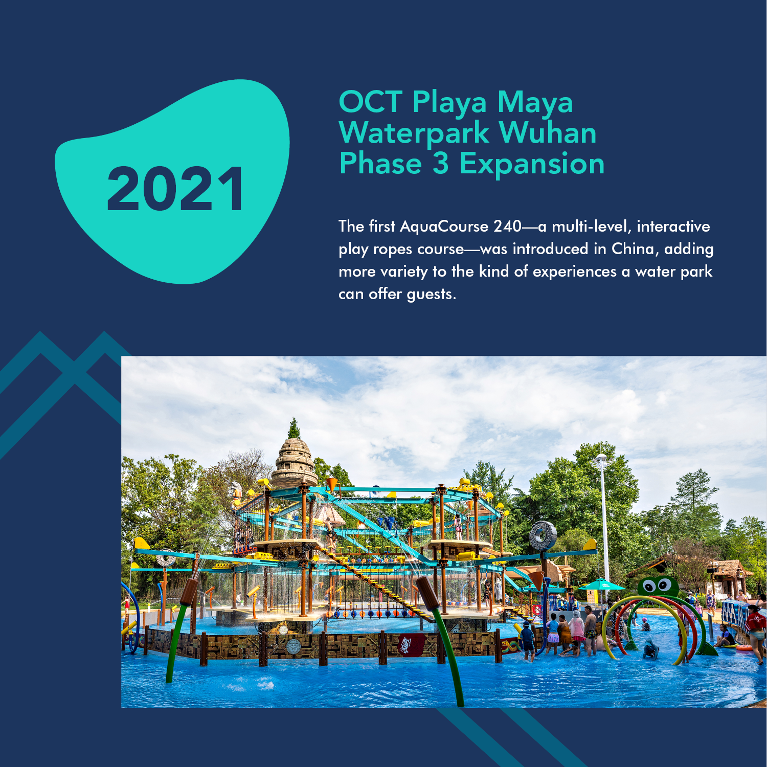 OCT Playa Maya Water Park Wuhan Phase 3 expansion WhiteWater West