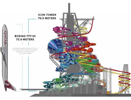 Icon Tower Qetaifan Project