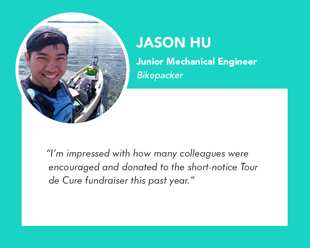 Jason Hu WhiteWater