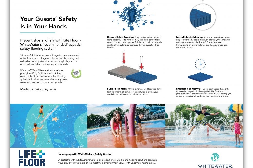 Value of Life floor and Kids having fun and being safe on the Life Floor by the best manufacturer - Ultimate Safety and Comfort - WhiteWater West